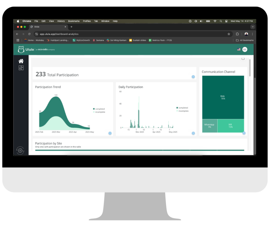 A screenshot of Ulula and EcoVadis' worker voice engagement tool on a desktop computer.